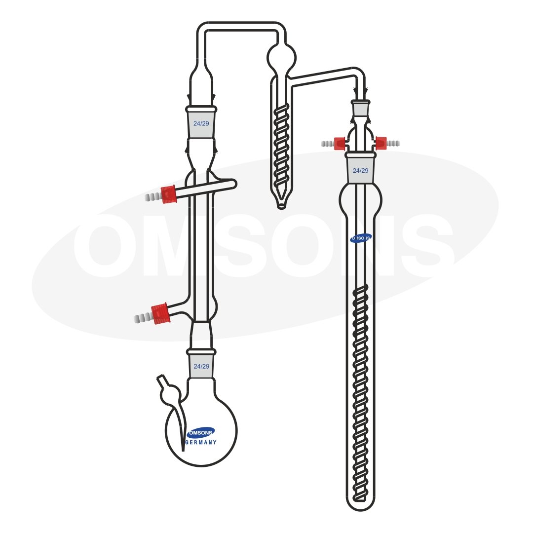 Alkoxyle and Alkylimino Group Determination Appara