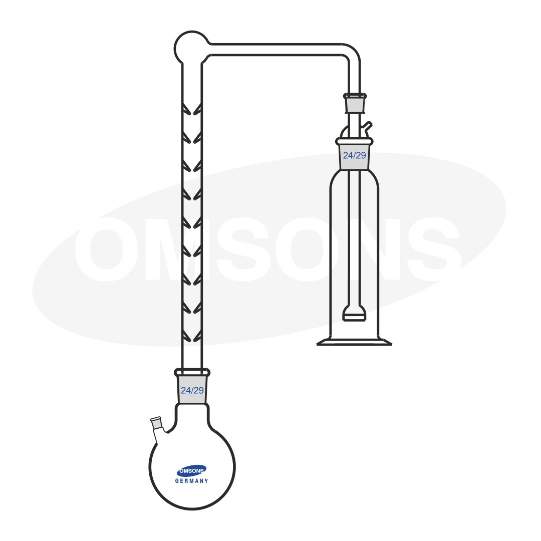 Carbaryl Content Determination Apparatus as per I.