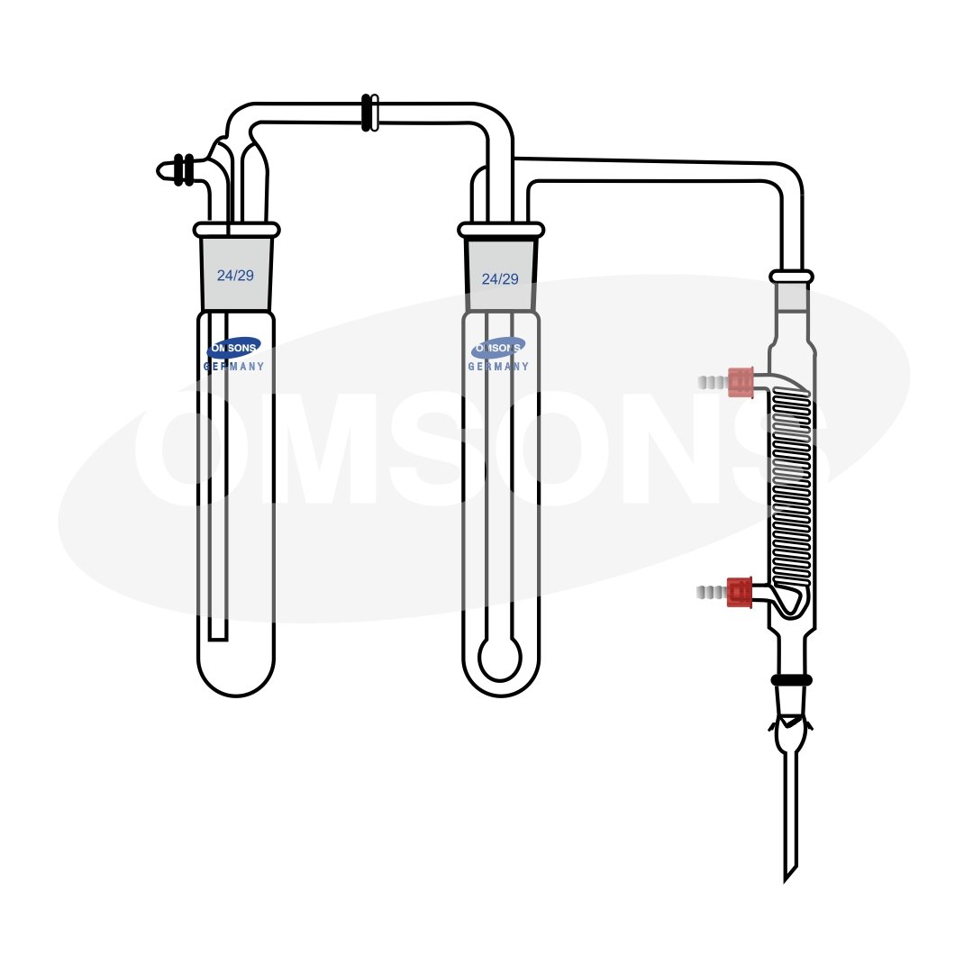 Kozellka and Hine Blood Test Apparatus