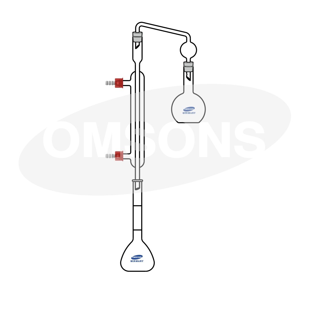 R M Value Apparatus
